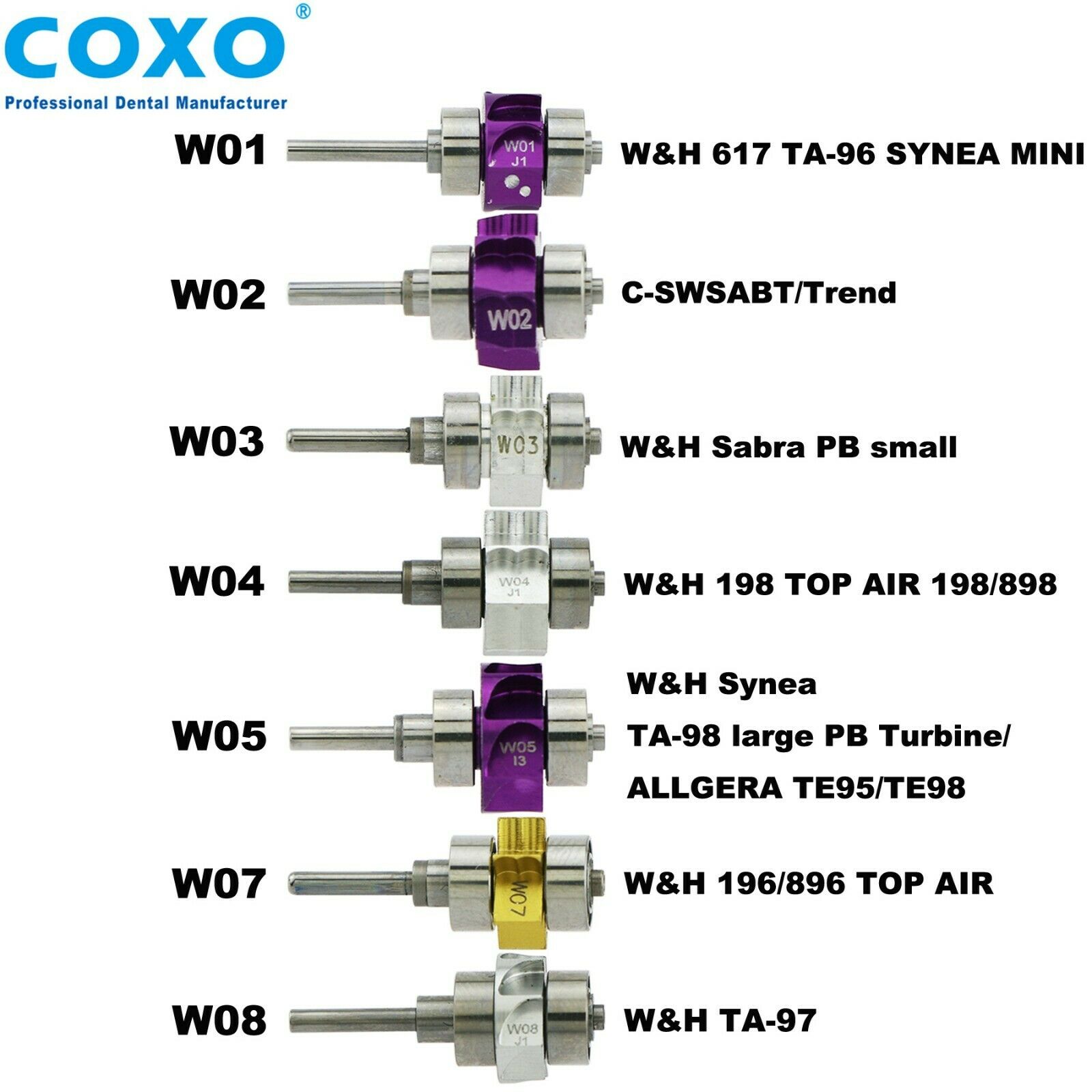 COXO歯科ローターカートリッジ W&H 高速タービンハンドピースに適用